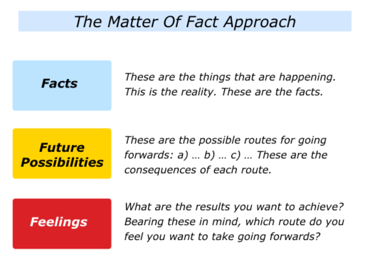 at donere jeg er syg Kilimanjaro M is for Using Matter Of Fact Language To Manage Emotional Situations - The Positive Encourager at donere jeg er syg Kilimanjaro M is for Using Matter Of Fact Language To Manage Emotional Situations - The Positive Encourager