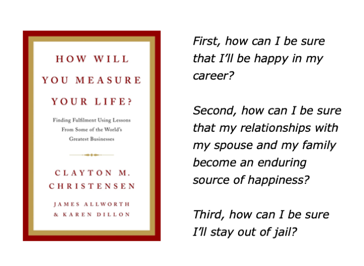C is for Clayton M. Christensen: How Will You Measure Your Life 