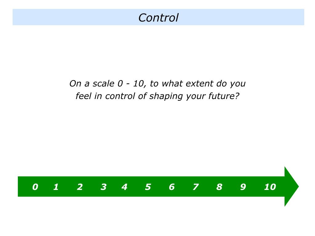 The Feeling In Control Approach - The Positive Encourager