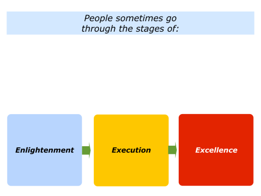 slides-enlightenment-execution-and-excellence-001