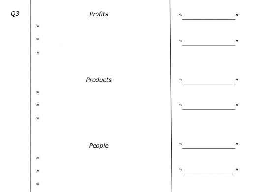 Slides Managing Your Professional World.018