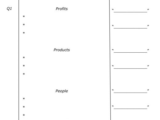 Slides Managing Your Professional World.020