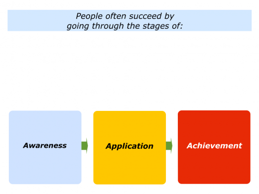 Slides Studying Success.006