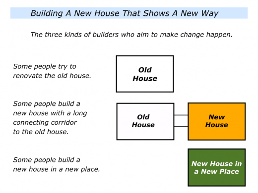 Slides Three Kinds of Builders.001