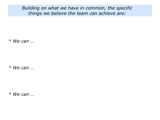 Slides Team Beliefs.011