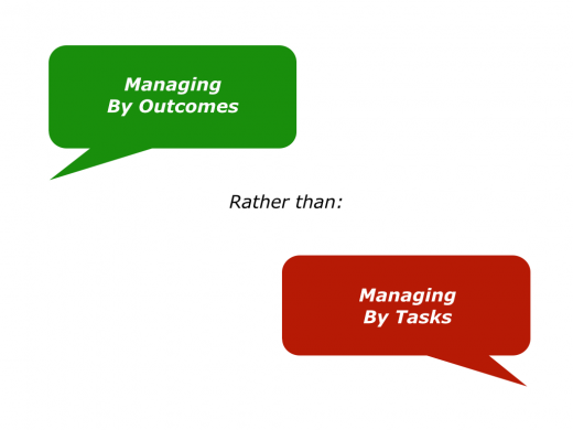 Slides Managing By Outcomes.001