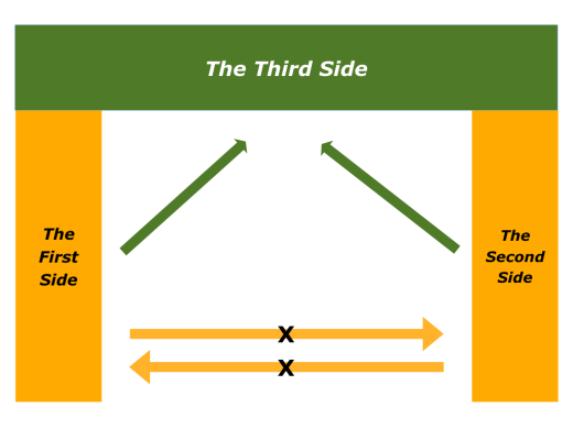 Slides Peacebuilding.002