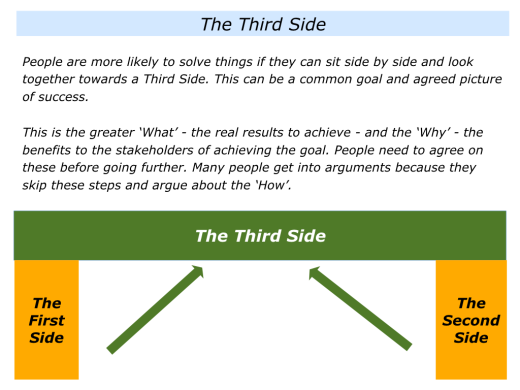 Slides Peacebuilding.005