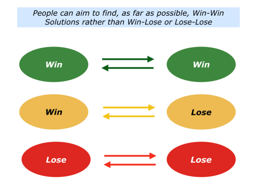 Slides Peacebuilding.006