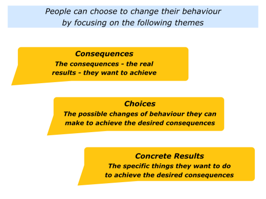 Slides Consequences.001