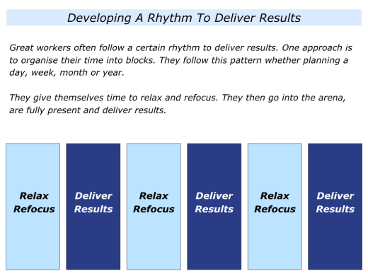 slides-relax-recentre-refocus-rehearse-results-008