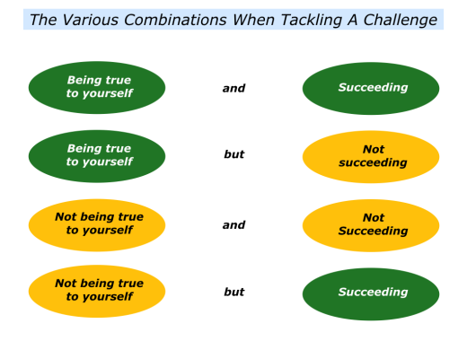 slides-succeeding-twice-when-tackling-a-challenge-002
