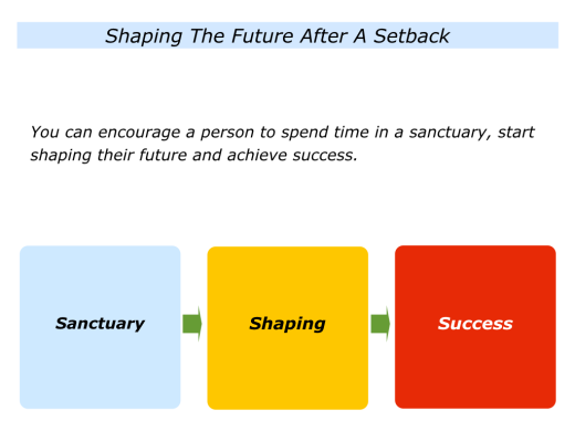 slides-haemorraghing-healing-and-hope-005
