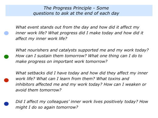 slides-the-progress-principle-002