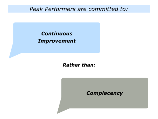 slides-continuous-improvement-001