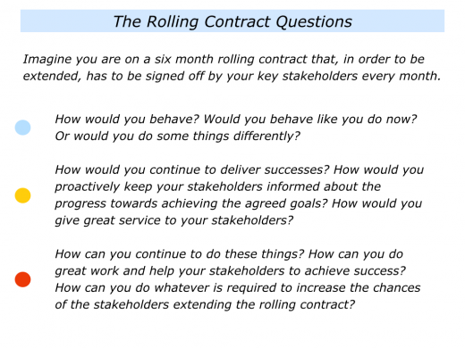 Slides Rolling Contract Question.001