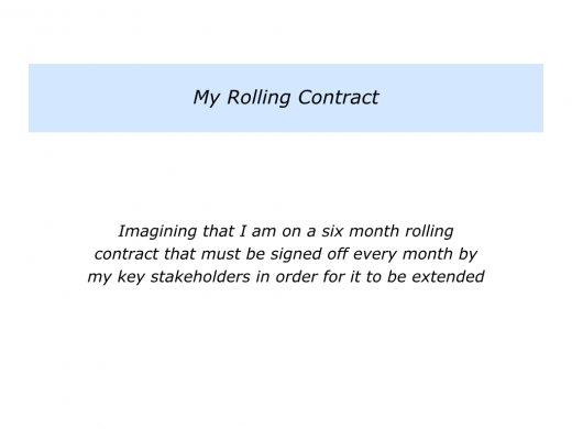 Slides Rolling Contract Question.007