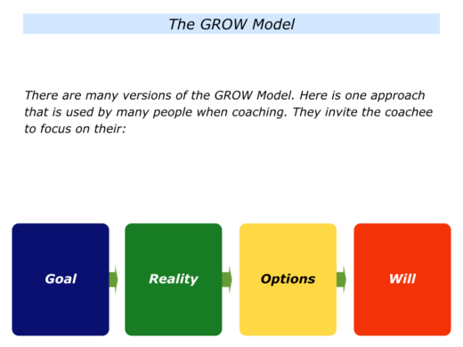 grow model grow model