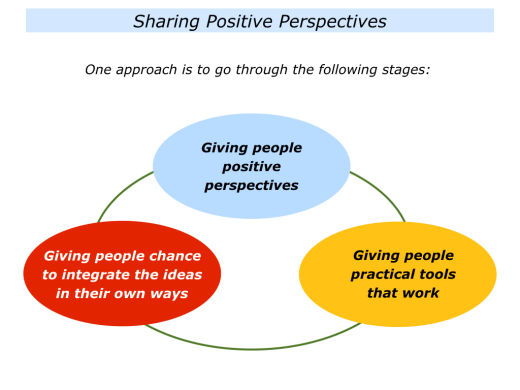 slides-positive-perspectives-004