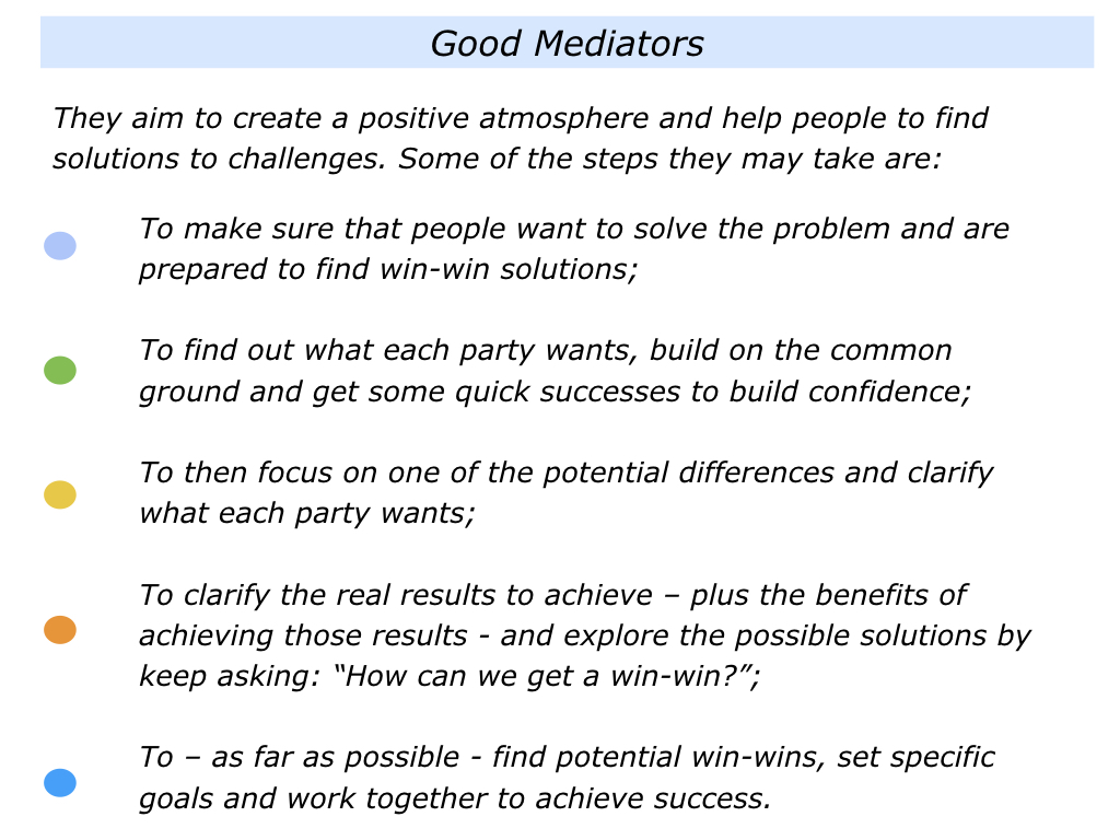 win win problem solving examples