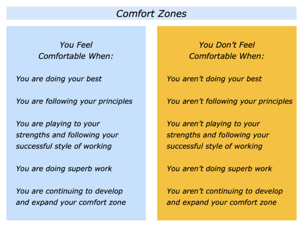 C is for Expanding Your Comfort Zone - The Positive Encourager