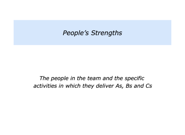 There are many ways to build great teams. This articles focuses on you can provide people with a framework they can follow to achieve fulfilment.