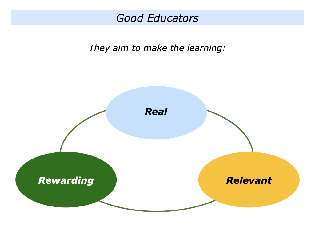 Making Learning Real