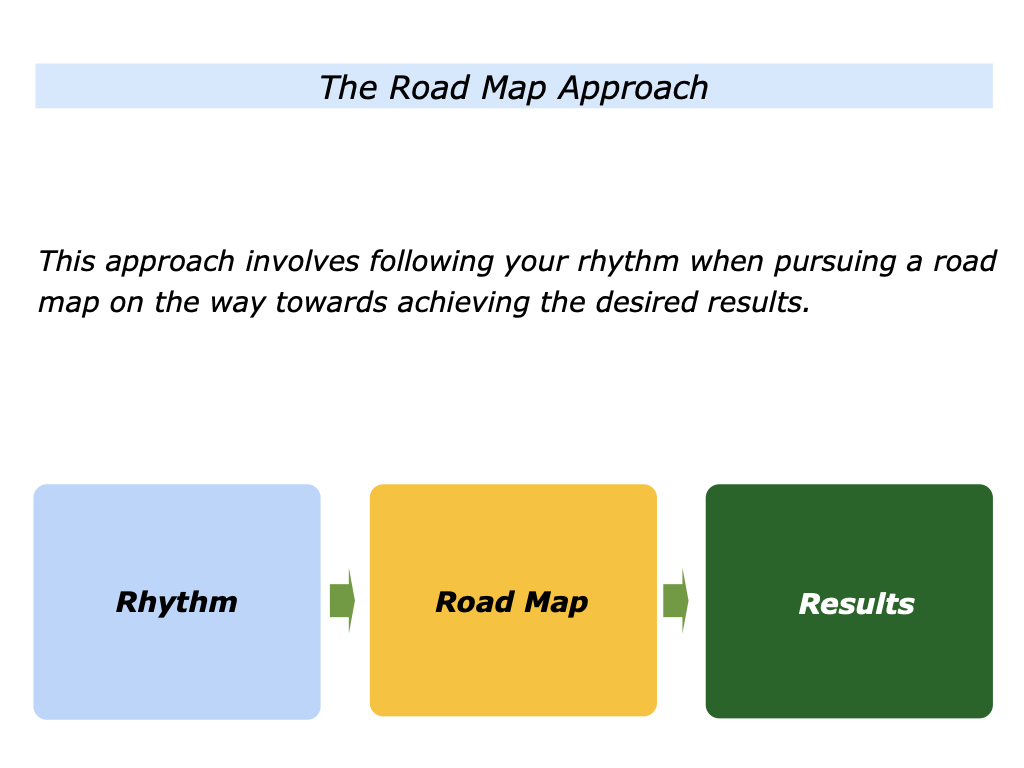 Build Your Rythm The Following Your Rhythm Approach - The Positive Encourager