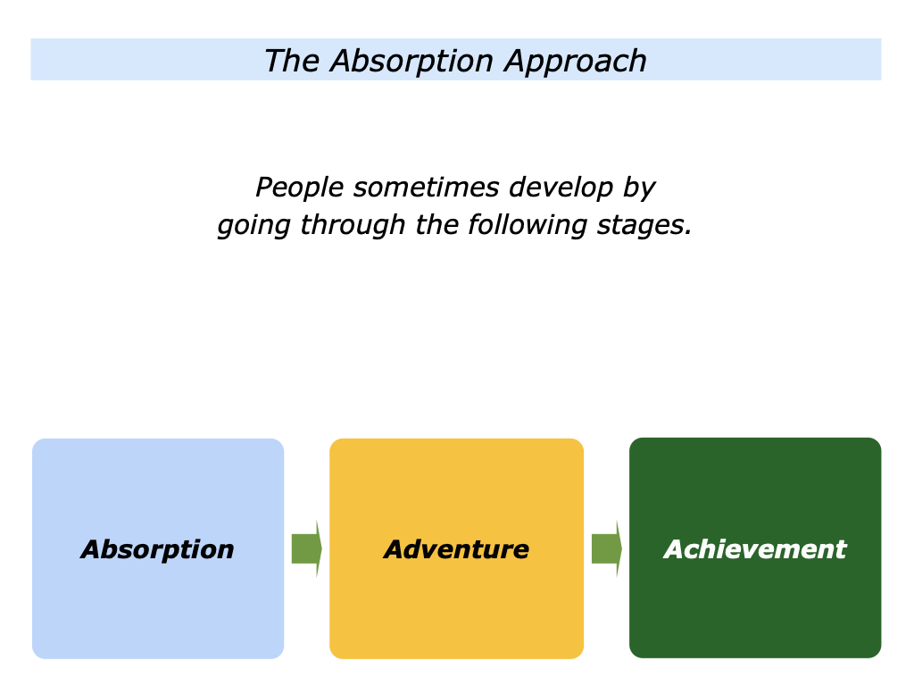 Drive Approach Label The Creative Drive Approach - The Positive Encourager