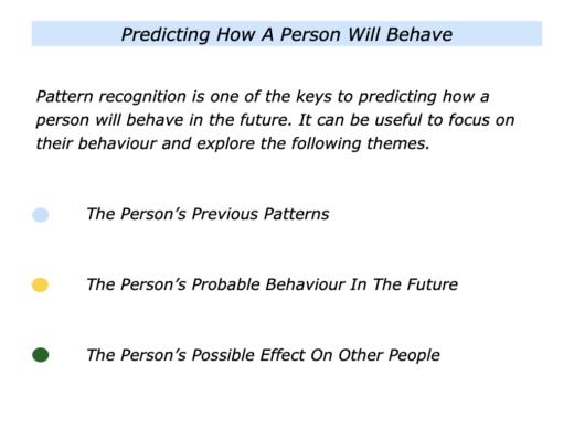 The Predicting How A Person Will Probably Behave In The Future Approach ...