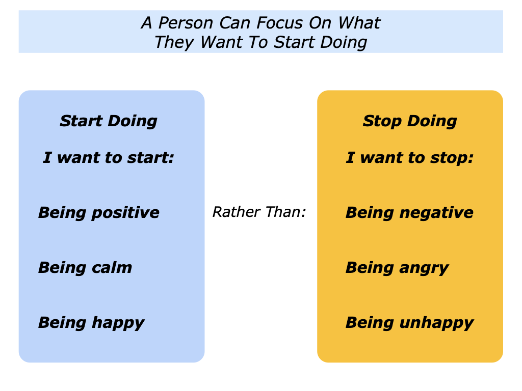 Positive Approach Examples The Start Doing Rather Than Stop Doing Approach - The Positive Encourager