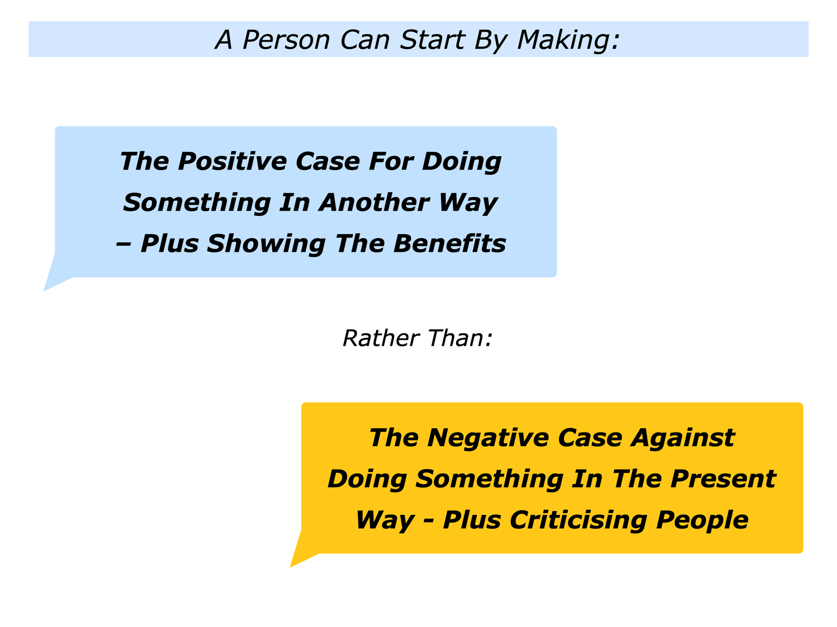The Positive Case For Something Rather Than The Negative Case Against ...