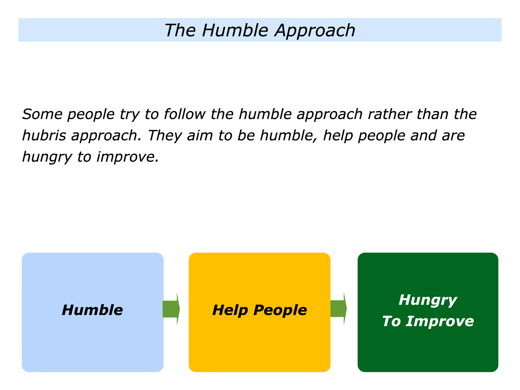 The Humble Approach Rather Than The Hubris Approach - The Positive ...