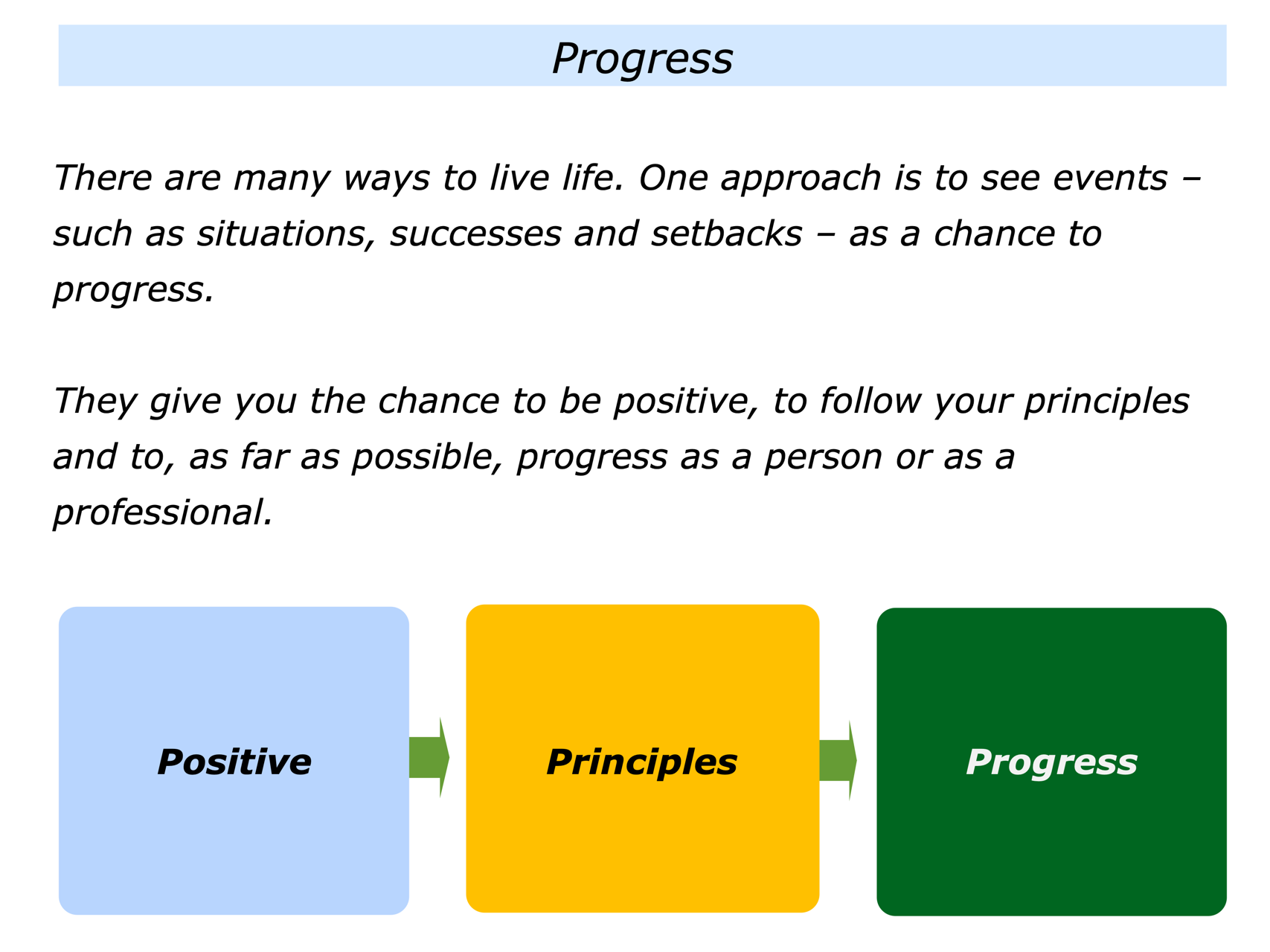 The Seeing Events As A Chance To Progress Approach - The Positive ...