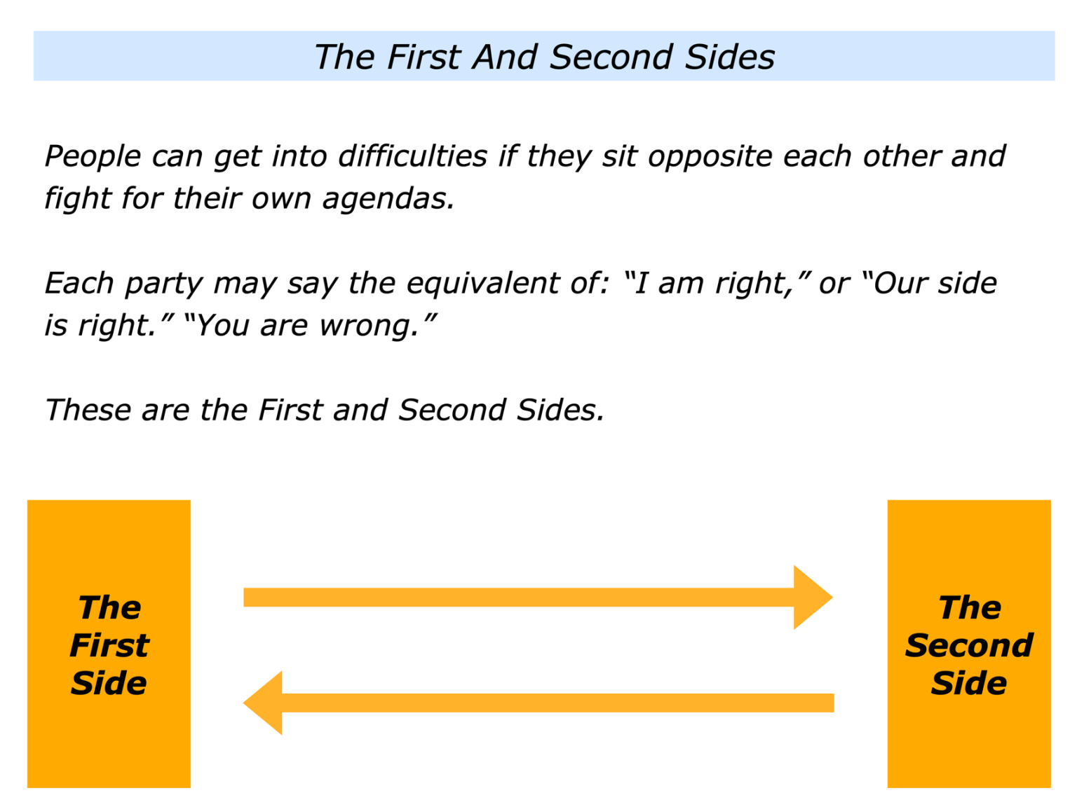 The Win-Win Approach - The Positive Encourager