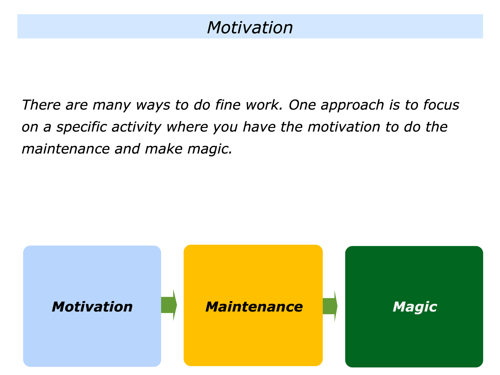 The Motivation To Do The Maintenance And Make Magic Approach - The ...
