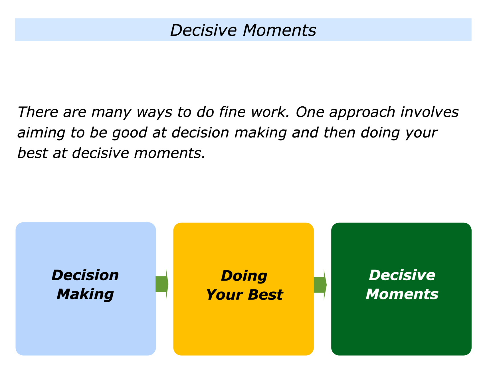 Doing Or Making The Decision Making And Doing Your Best At Decisive Moments Approach ...
